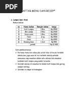 Download Daftar Menu Dan Resep by Priss Prisatia SN46957849 doc pdf