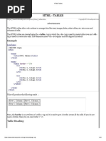 HTML - Tables HTML - Tables