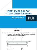 Defleksi Elastis Balok