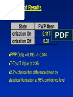 Summary of Results: State PWP Mean Ionization On Ionization Off