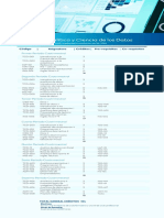 Pensum Analitica y Ciencia de Los Datos 2020 PDF