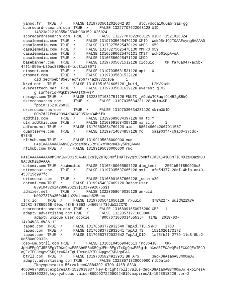 Cookie Data and Tracking Information | PDF