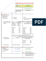 Comparative Analysis of PD 957 & BP 2: Parameter