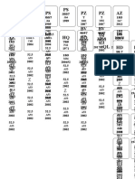 PS DATA ANALYSIS