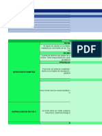 Caracterización de Biomateriales