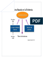 Informa de Lectura - Familiar