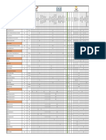 GTG productivity chart.pdf