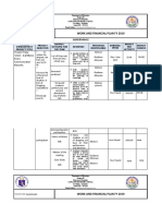 Work and Financial Plan Fy 2019: Governance