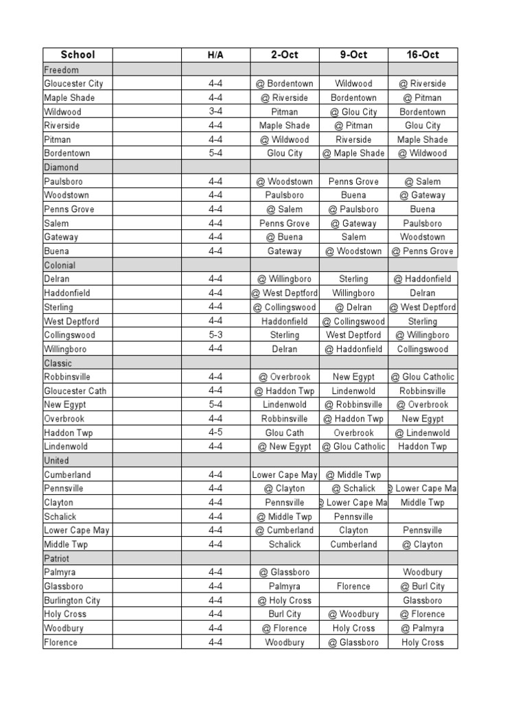 Revised WJFL Schedule With Only Division Games | PDF | American