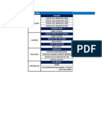 ANALISIS PUNTO 3