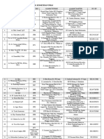 Database Alumni Asrama Medika Fak