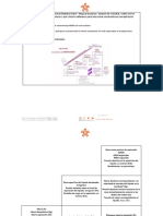 Actividad Mapa Escalones