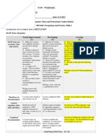 Pediatric Community Client and Professional Conduct Rubric PDF