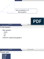 DataVisualization in R