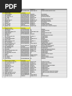 Download Daftar_KK_Datadik by lemahabang077785 SN46959904 doc pdf