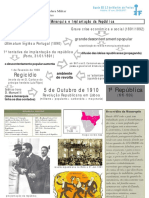 FApoio 1republica PDF