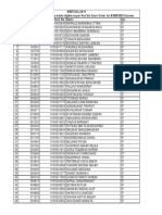 Eligible Candidates For ST Category As Per Court Order PDF