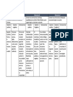 Mediacióm, Arbitraje y Megociación - API 4