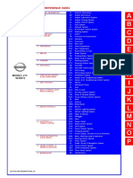 Nissan Qashqai 2013-2018 Service Manual PDF