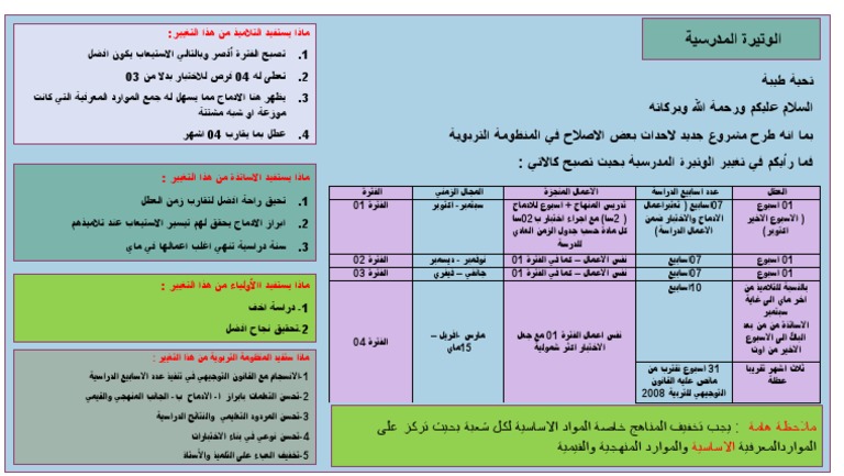 الوتيرة المدرسية