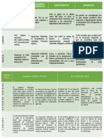 Cuadro Comparativo