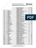 Premium Spares Fluid Coupling Pricelist 2019