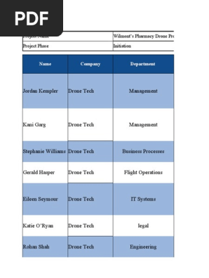 Stakeholder_analysis
