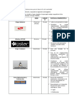 SOLUCIÓN ESTUDIO DE CASO