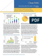 Germany GBSOTM 201907 Update en