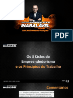 2 Empreendedor Inabalável 3 Ciclos Do Empreendedorismoe Os Princípios PDF