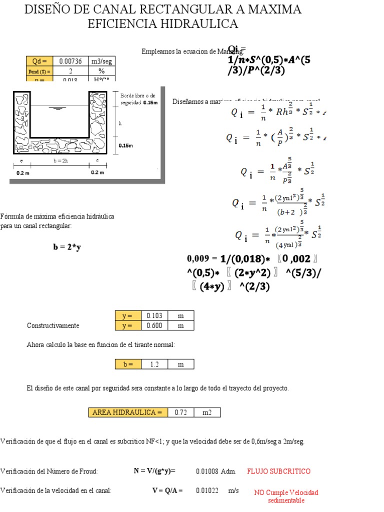 Diseño de Canal Rectangular Eficiente | PDF | Fenomeno fisico ...