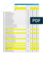 Mandira Marketing price list for auto parts