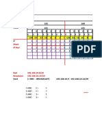 Direccionamiento IPv4 VLSM