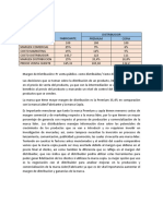 Caso 1distribucion