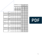 Crosstabs PDF