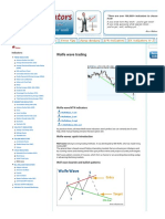 Wolfe Wave Trading - Forex Indicators Guide