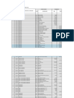 Formato 5.1: "Libro Diario" PERÍODO: 2018 Ruc: Apellidos Y Nombres, Denominación O Razón Social: Cuenta Asociada Movimientos