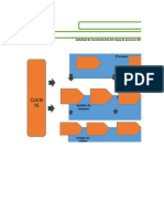 Plantillancaracterizacionndenprocesosn1 735efb89946bc8b