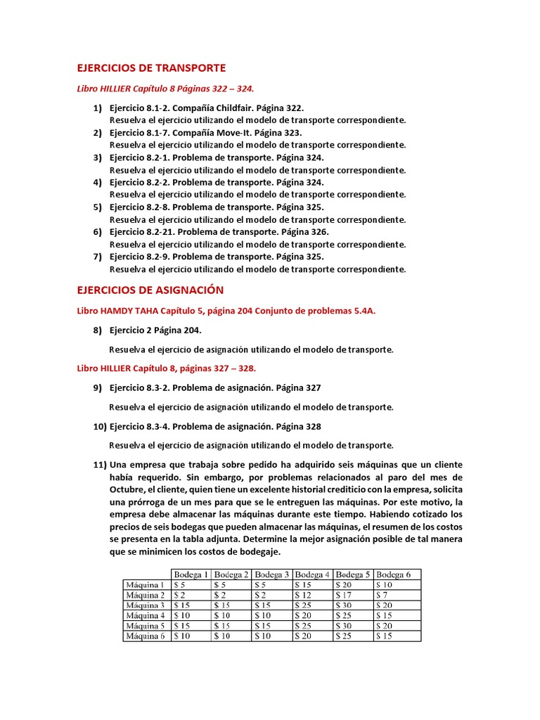 Ejercicios Resueltos de Transporte | PDF | Negocios | Tecnología