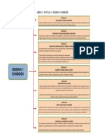 Codigo de Comercio Libro Iv Capitulo Ii