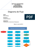 Diagramadeflujomerlicmedina 140624125306 Phpapp02