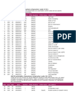 ASCII control characters.docx