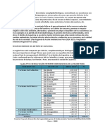 Recursos hídricos del distrito de Capachica y su importancia para la región de Puno