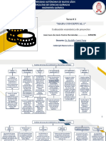 Tarea 1 - Mapa Conceptual 1