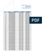 Tổng Công Ty Viễn Thông Quân Đội Tổng Hợp Kết Quả Tra Cứu Số Isdn