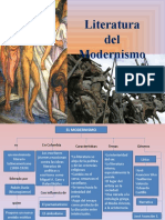 Diapositivas de Literatura Del Modernismo y Vanguardismo 8°