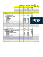 Datos Financieros Proyecto de Exportacion Harina de Pescado