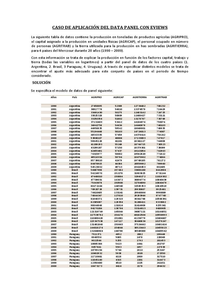 Aplicación de Data Panel en Eviews | PDF | Microsoft Excel | Argentina