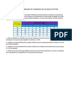 Tarea Análisis de Varianza de Un Solo Factor