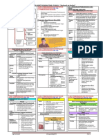 2019 T5B8 NOTA POKET (Group123SejSPM)-Edit.pdf
